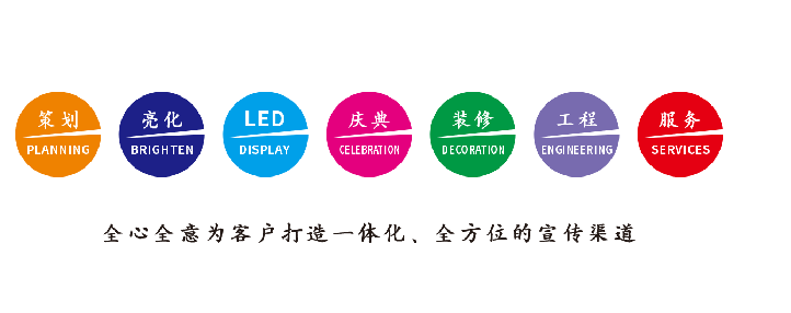 乾县广告公司该如何满足客户需求？