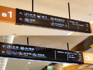 乾县如何通过商场标识牌引导客流分布？